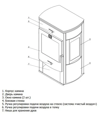 печь-камин отопительный теплодар танго трио дровяная  