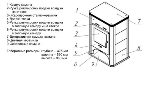печь-камин бавария вертикаль экокамин